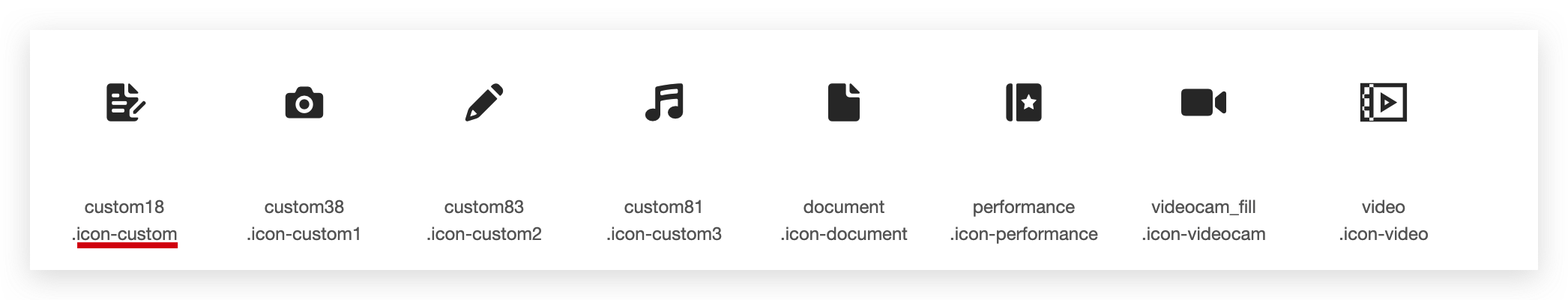 如何插入阿里巴巴 iconfont 圖標(biāo)-nicetheme_奈思主題